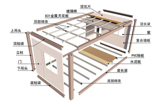 20FT/40FT カスタマイズされた取り外せるコンテナハウス 迅速な設置とカスタマイズのための安全な強い構造